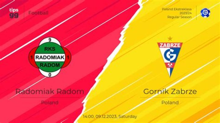 Prediksi Skor Radomiak Radom vs Górnik Łęczna Club Friendly Games 2026: Analisis Momentum, Efisiensi Gol, dan Risiko Rotasi