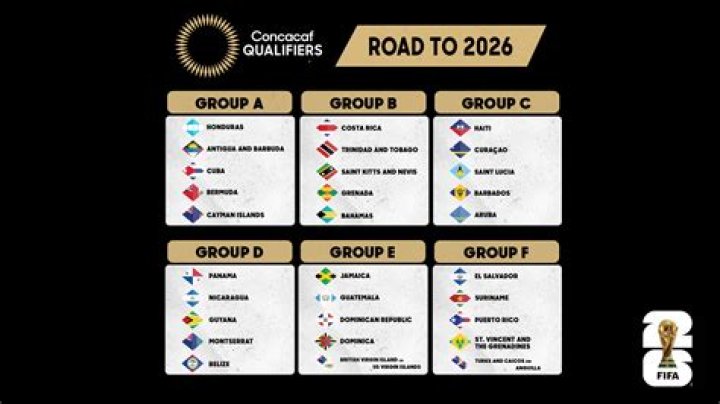 Prediksi Skor Ceko vs Meksiko: Analisis Taktikal & Data Piala Dunia 2026