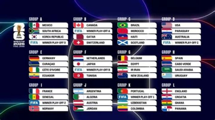 Prediksi Skor Curaçao vs Pantai Gading: Analisis Taktikal & Data Piala Dunia 2026