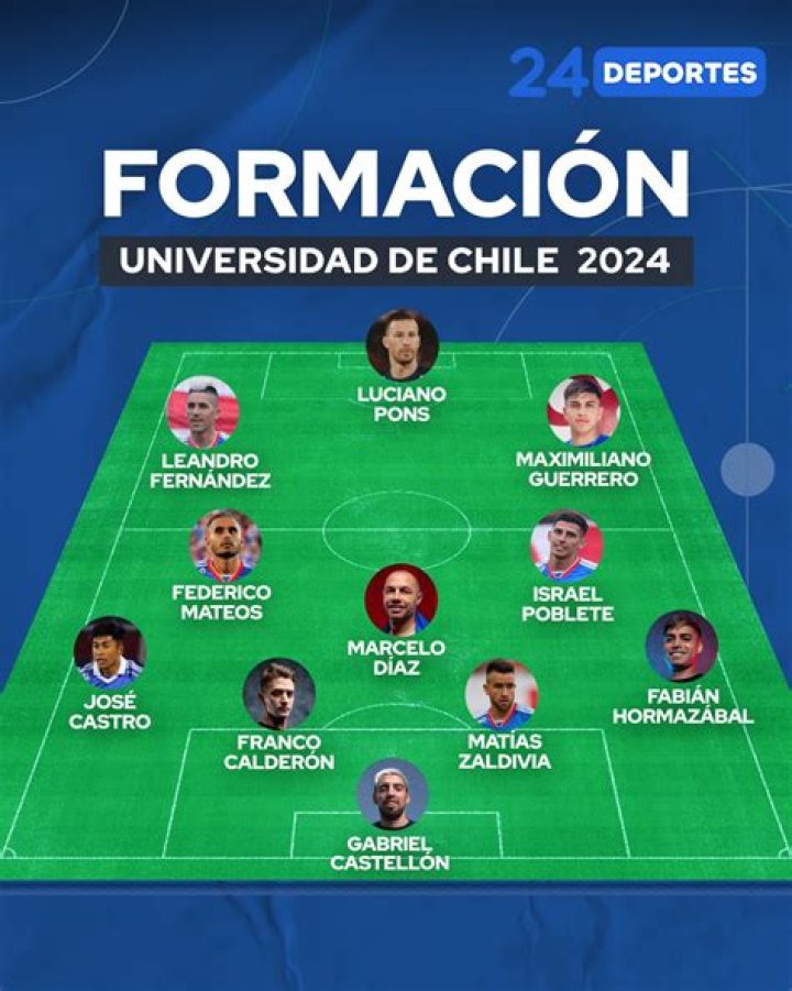Prediksi Skor Unión La Calera vs Universidad de Chile – Copa Chile 2026: Analisis Taktis & Data 5 Laga Terakhir