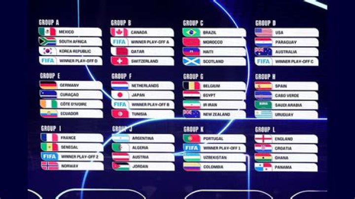 Prediksi Skor Uruguay vs Cabo Verde: Analisis Taktis & Data FIFA World Cup 2026 | ZonaBola26