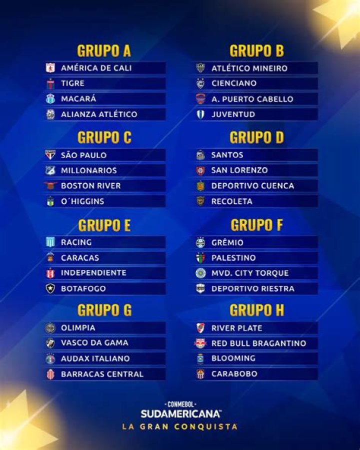 Drama Penuh di Copa Chile 2026: O'Higgins vs Unión Española Berakhir Imbang 1-1 dengan Kartu Merah dan Gol Dramatis