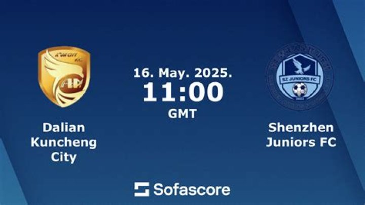 Dalian Kuncheng City vs Shenzhen Juniors FC 5-4: Drama Gol Beruntun di Chinese League 1 2026