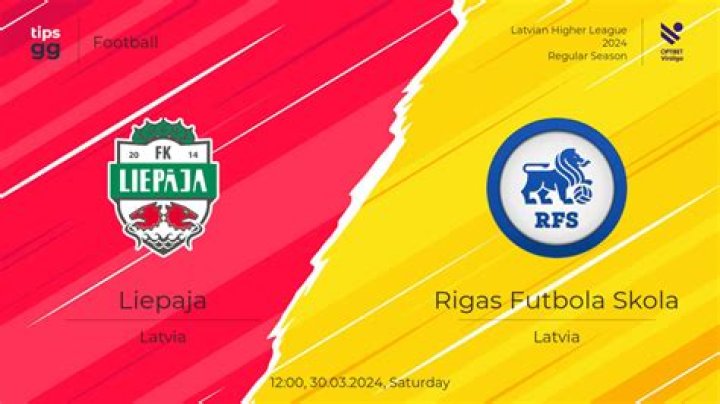 Analisis Sentimen Fans: Riga FC vs FK Liepaja, Apakah Sesuai Ekspektasi Publik?