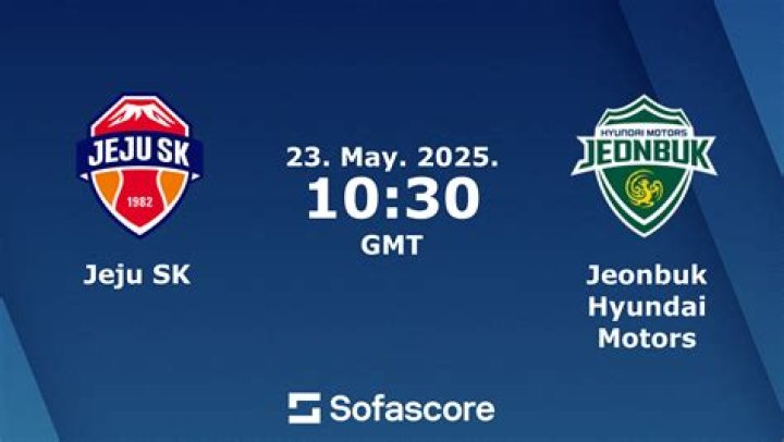 Siheung City vs Jeonbuk FC II: Analisis Suara Fans & Prediksi Komunitas K3 League 2026