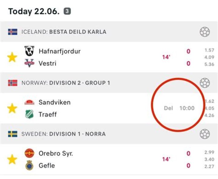 Analisis Taktik Þór Akureyri vs FH Hafnarfjörður: Mengapa Kontrol Lapangan Runtuh di Besta deild karla 2026
