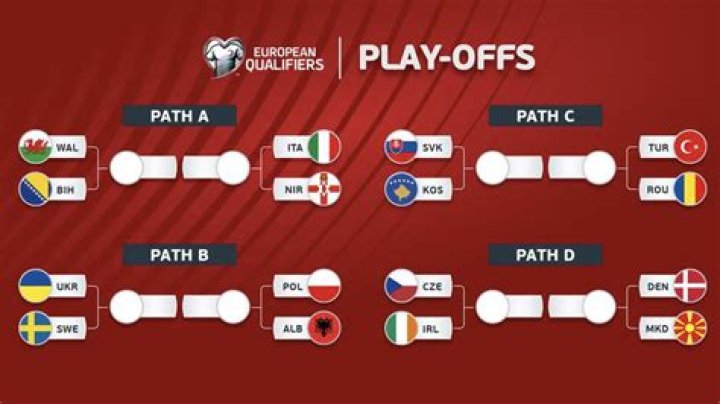 Prediksi Taktis Bosnia & Herzegovina vs Qatar: Formasi & Duel Kunci FIFA World Cup 2026