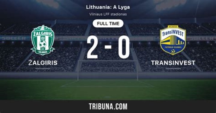 Fan Sentiment FK Transinvest vs FK Kauno Žalgiris: Verdict Komunitas TOPLYGA 2026 Usai Peluit Akhir