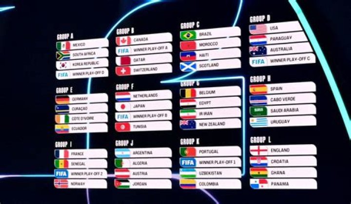 Türkiye vs USA: Momentum & Winning Streak Analysis — FIFA World Cup 2026 Group D