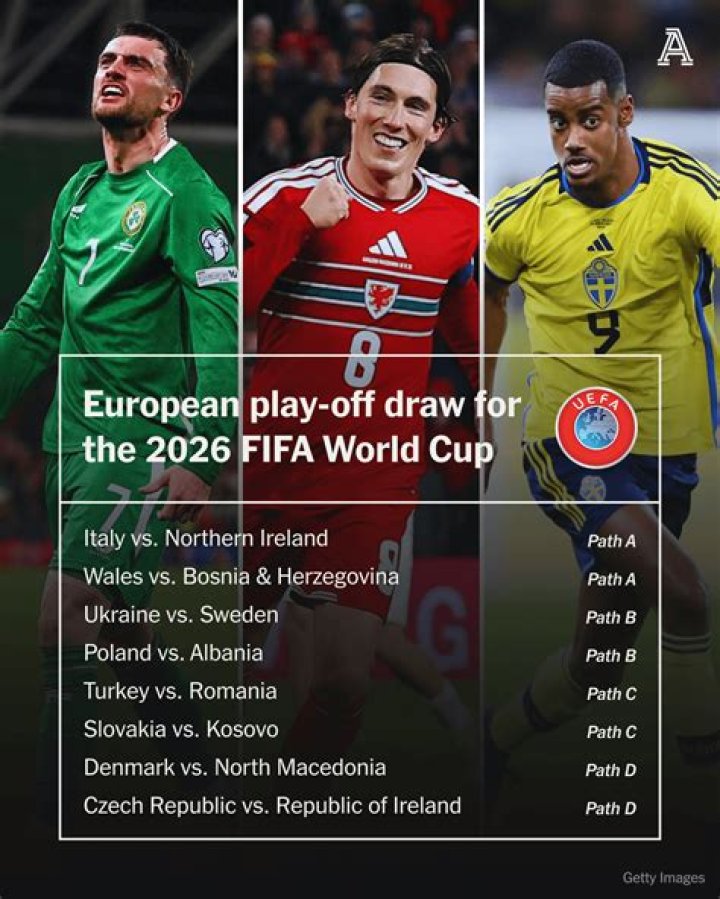 Hasil Bosnia & Herzegovina U19 vs Germany U19 0-5: Sträßer Bersinar, Jerman Menang Telak di U19 European Women's Championship 2026