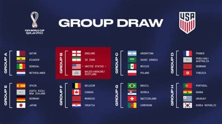 Uruguay vs Spain Tactical Preview – FIFA World Cup 2026 Group H: Formation Predictions & Key Player Battles