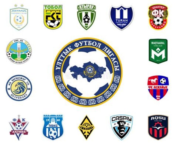 Zhetysu Taldykorgan vs FK Aktobe: Drama di Menit Terakhir – Kronologi Lengkap Kazakhstan Premier League 2026